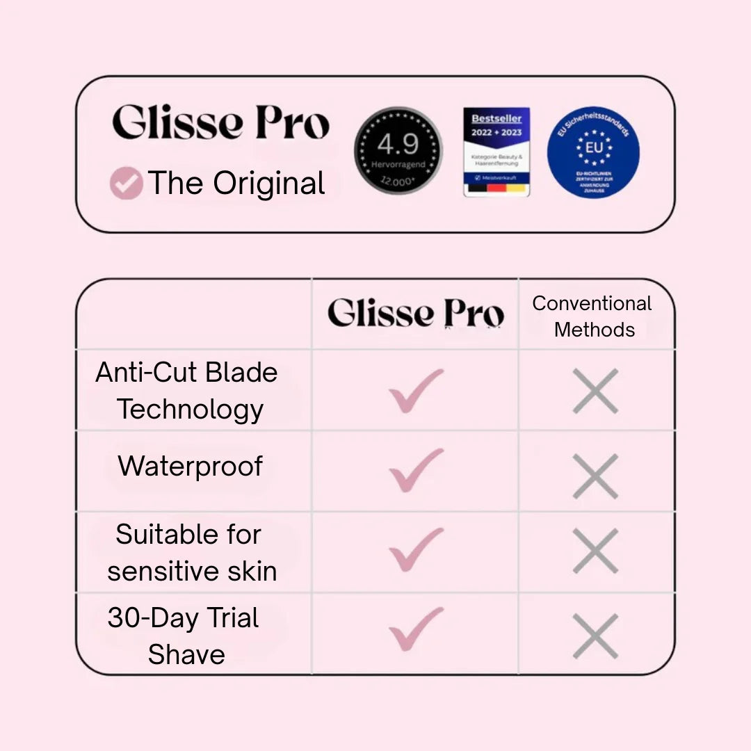 Glisse Pro Spring Starter Set